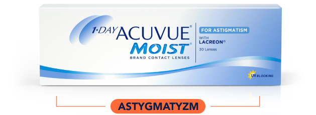 ACUVUE OASYS® 1-Day